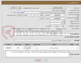 تصویر کوچک آگهی ن-1-پایه تابلو راهنمایی و رانندگی به طول 3 متر