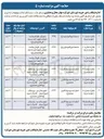 تصویر کوچک آگهی اجاره املاک موقوفه