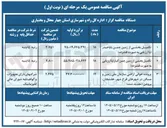 تصویر کوچک آگهی تکمیل بخشی از زمین چمن باباحیدر 