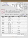تصویر کوچک آگهی استعلام خرید اقلام تجهیزات شبکه(بشرح فرم پیوست)