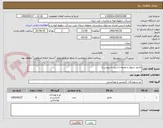 تصویر کوچک آگهی مانتو، شلوار و مقنعه (شرح به پیوست)