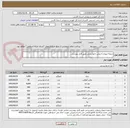 تصویر کوچک آگهی برنج+حبوبات+روغن +نوشیدنی طبق فایل پیوستی