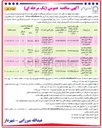 تصویر کوچک آگهی عملیات پیاده رو سازی معابر جنوب بلوار امام خمینی (ره) 