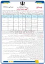 تصویر کوچک آگهی فروش اموال غیر منقول (ساختمان)