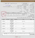 تصویر کوچک آگهی کیس و کامپیوتر به همراه قطعات پیوستی