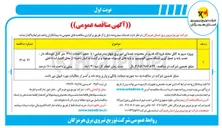 تصویر کوچک آگهی پروژه سیم به کابل محله فرودگاه قدیم در محدوده خدماتی امور برق چهار بندر عباس