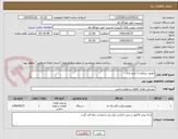 تصویر کوچک آگهی موتور سیکلت 3 چرخ باری 