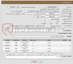 تصویر کوچک آگهی آنژیو کت صورتی - آبی - زرد - سبز