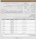 تصویر کوچک آگهی لوازم صنعتی (ماشین لباسشویی/خشک کن/دیگ بخار/اتو پرس/آبگیر صنعتی/سختی گیر/پتو شور /مرکز یاس ساری