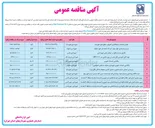 تصویر کوچک آگهی برون سپاری اجرای امور حفظ و نگهداری و توسعه فضای سبز شهری و تاسیسات وابسته به منطقه (۱) 