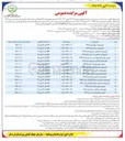 تصویر کوچک آگهی فروش خودرو