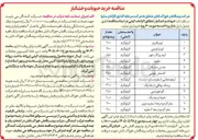 تصویر کوچک آگهی خرید لوبیا قرمز