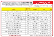 تصویر کوچک آگهی اجاره املاک بصورت استیجاری