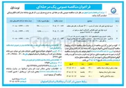 تصویر کوچک آگهی خرید لوله پلی اتیلن تک جداره آب شرب ۱۰۰ خودرنگ در قطرهای مختلف 