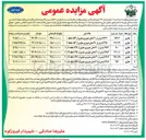 تصویر کوچک آگهی فروش ۶ قطعه زمین با کاربری تجاری