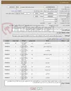 تصویر کوچک آگهی خرید تسمه،دریل شارژی،انبردست، دم باریک، گیج فشار و... مطابق با فایل پیوست