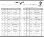 تصویر کوچک آگهی لایه داخلی کارتن ده تایی Sh205 
