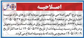تصویر کوچک آگهی سرمایه گذاری های مازاد