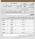تصویر کوچک آگهی لوازم یدکی موتور 3406 مطابق شرح پیوست