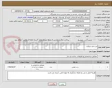 تصویر کوچک آگهی درب ضد سرقت