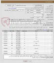 تصویر کوچک آگهی لوازم تحریر به شرح فایل پیوست.
مدت زمان باز پرداخت تا سه ماه می باشد.