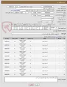 تصویر کوچک آگهی ساخت GASKET برابر با شرح پیوست