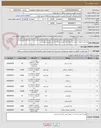 تصویر کوچک آگهی مصالح و اتصالات جهت بازسازی خانه معلم (درکه ) به شرح لیست پیوست 