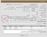تصویر کوچک آگهی خامه تک نفره 1500 عدد و ماست تک نفره 2000عدد با تاریخ تولید روز فقط از برندهای معتبر (کاله،پاک،دامداران،هراز، پگاه و صباح) 