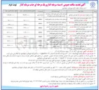 تصویر کوچک آگهی ساخت و تجهیز مجتمع تجاری پلازا شهرداری رضوانشهر 