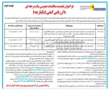 تصویر کوچک آگهی  انجام عملیات نصب تجهیزات لوازم اندازه گیری مشترکین