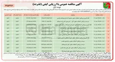 تصویر کوچک آگهی لکه گیری و روکش آسفالت محور شهید صالحی (بندپی شرقی) 