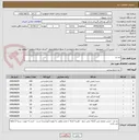 تصویر کوچک آگهی تره بار