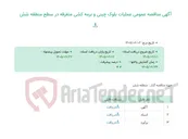 تصویر کوچک آگهی آگهی مناقصه عمومی عملیات بلوک چینی و نرمه کشی متفرقه در سطح منطقه شش