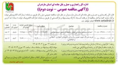 تصویر کوچک آگهی احداث سیستم روشنایی طولی و نقطه‌ای محور شهید صالحی
