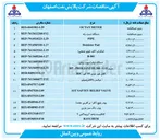 تصویر کوچک آگهی کابل فیبر نوری ۲۴ کور RIC 