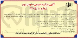 تصویر کوچک آگهی اجاره درمانگاه تخصصی چشم