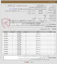 تصویر کوچک آگهی کارت الکترونیکی سیستم DCS DIGITAL INPUT OR OUTPUTطبق تصاویرپیوست
کد22رقمی  جهت اشخاص حقیقی وحقوقی الزامیست
مهلت تامین سه روزه است