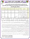 تصویر کوچک آگهی  بهسازی و آسفالت محورهای روستایی شول آباد 