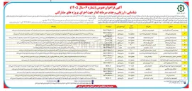 تصویر کوچک آگهی شناسایی، ارزیابی و جذب سرمایه گذار جهت اجرای پروژه مشارکتی تجهیز و بهره برداری از سالن  B.O.L.T 