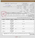 تصویر کوچک آگهی پد موس 1 عدد
موس USB  تعداد 1 
صفحه کلید 1 
مانیتور 27" LED تعداد 1
کیس کامپیوتر به همراه قطعات  تعداد 1 