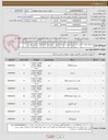 تصویر کوچک آگهی مجموعه قطعات 8 عدد سیستم کامپیوتر با مانیتور و کیس  - مشخصات طبق فایل در مدارک پیوستی 