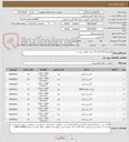 تصویر کوچک آگهی اپتوکوپلر TIL157A و آی سی مطابق پیوست 