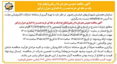 تصویر کوچک آگهی خرید نصب و راه اندازی دیزل ژنراتور