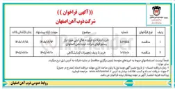 تصویر کوچک آگهی خرید ۵ ردیف تجهیزات آزمایشگاهی