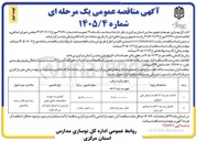 تصویر کوچک آگهی  تکمیل مدرسه ۶ کلاسه ابراهیم آباد اراک