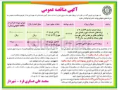 تصویر کوچک آگهی پروژه برون سپاری فعالیت ها و برنامه های خدمات شهر و فضای سبز و فعالیت های مرتبط بر اساس فهرست بهای پسماند و فضای سبز 