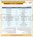 تصویر کوچک آگهی شناسایی شرکت های سازنده مواد شیمیایی رزین دارکن ۴۱۱