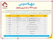 تصویر کوچک آگهی فروش ضایعات شامل (منگنزی - آهن معمولی - برنجی - آهن آلات استیل و....) 