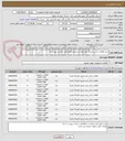تصویر کوچک آگهی خرید قطعات یدکی مترینگ پمپ مواد شیمیایی(طبق فرم دیتاشیت پیوست)