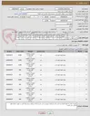 تصویر کوچک آگهی خرید 22 قلم استد بولت/ارائه پیشنهاد فنی و مالی مطابق با شرح پیوست الزامی می باشد /پرداخت به صورت اعتباری 45 روز می باشد